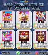 Bocoran Slot Slot Gacor Hari Ini Pola Maxwin 7